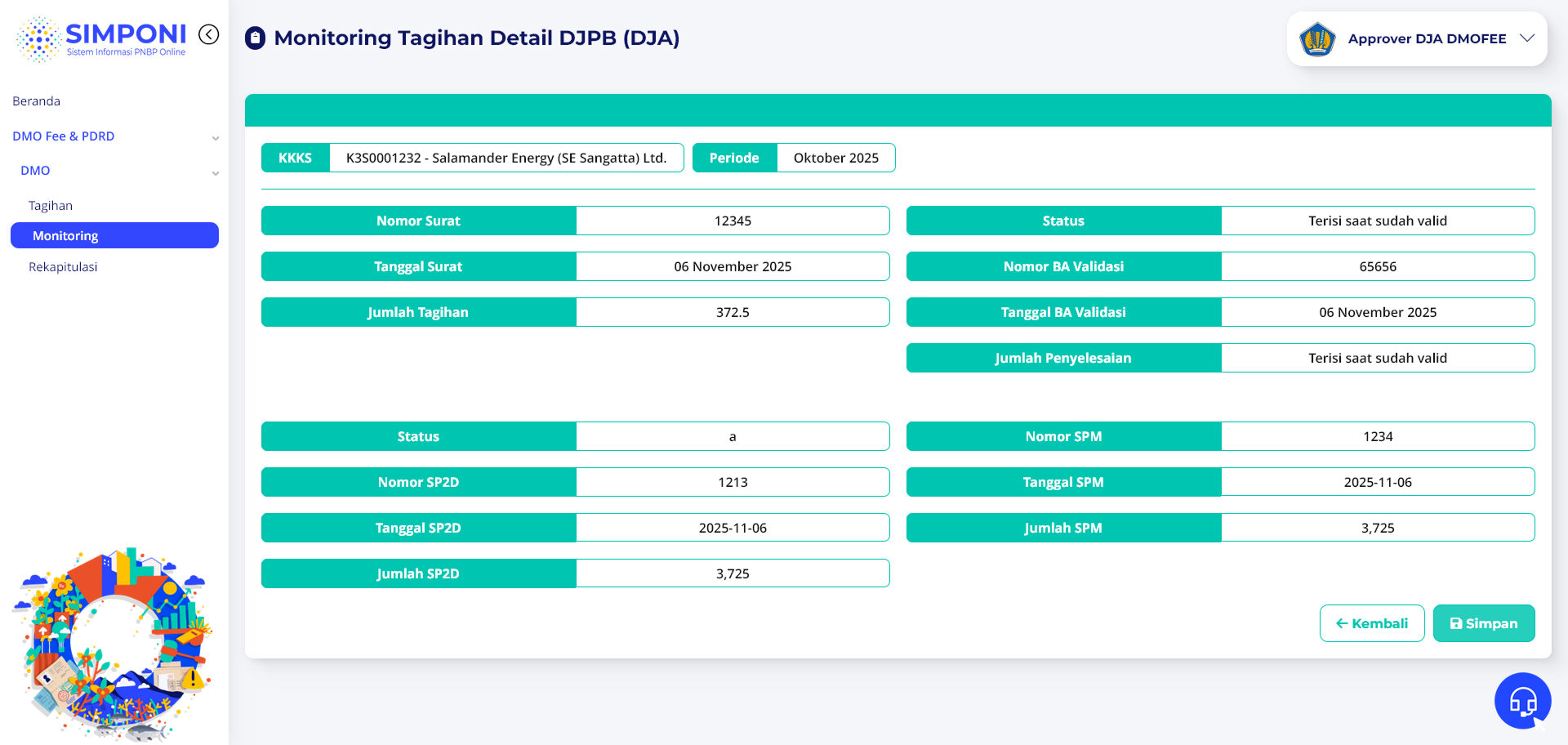 Tampilan Detail Monitoring dan Tombol Kunci