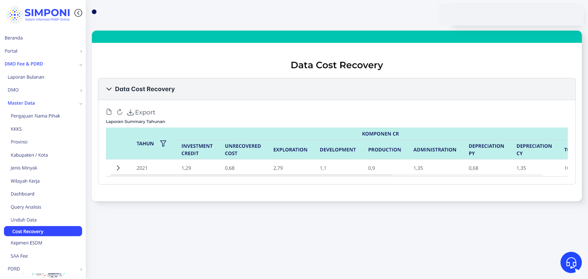 Tampilan Data Cost Recovery