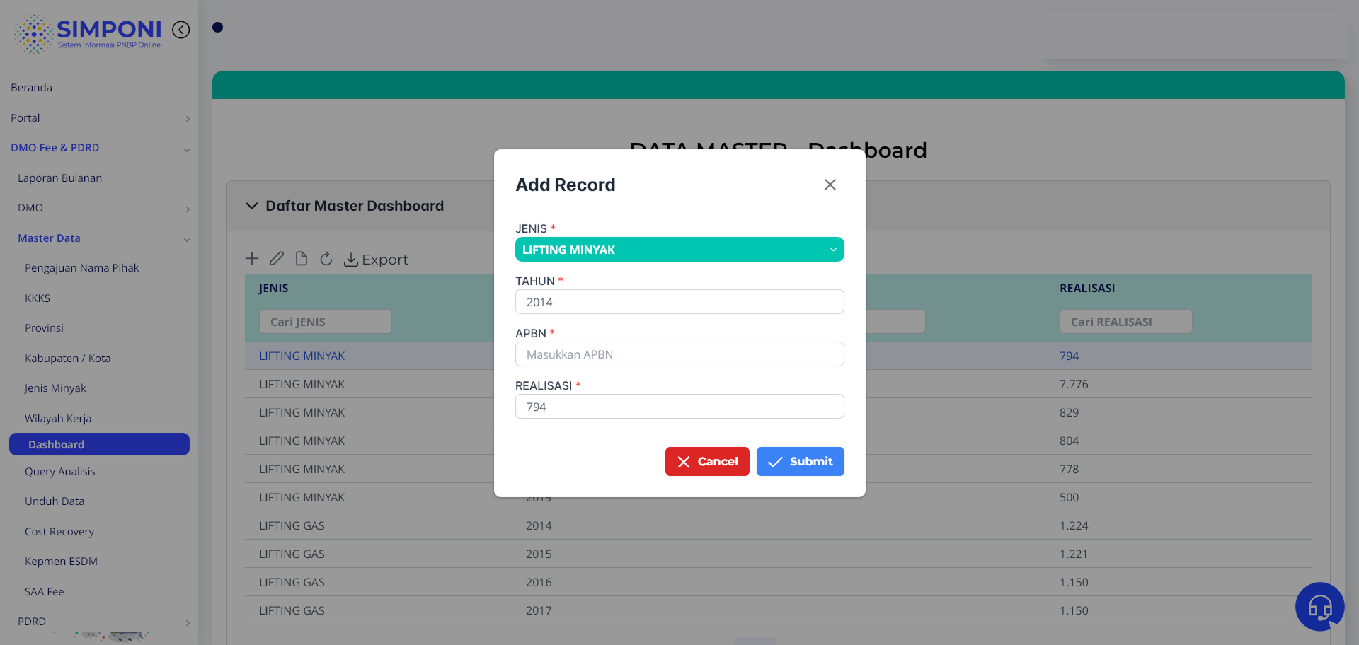 Formulir Ubah Data Dashboard