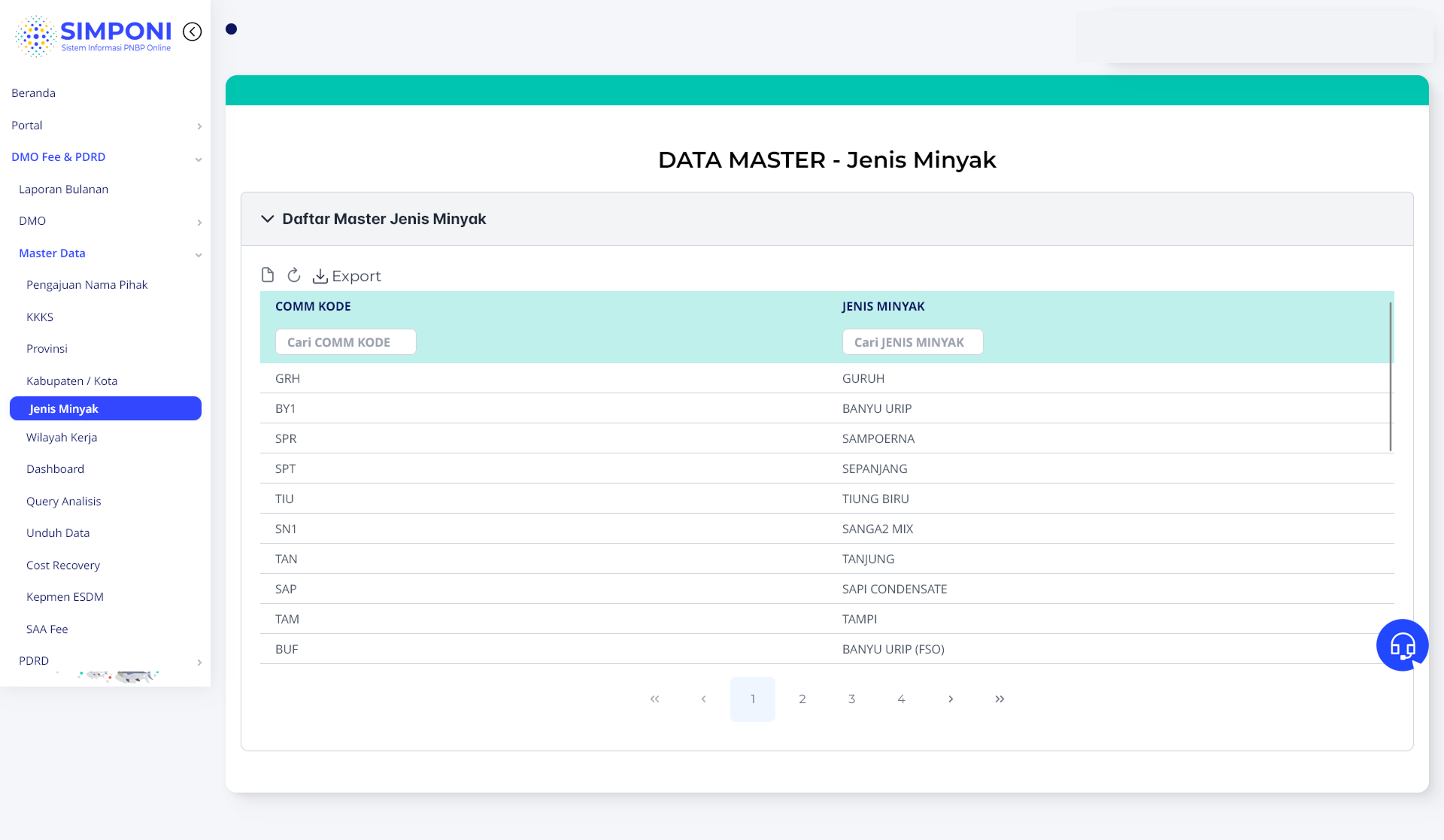 Tampilan Daftar Master Jenis Minyak