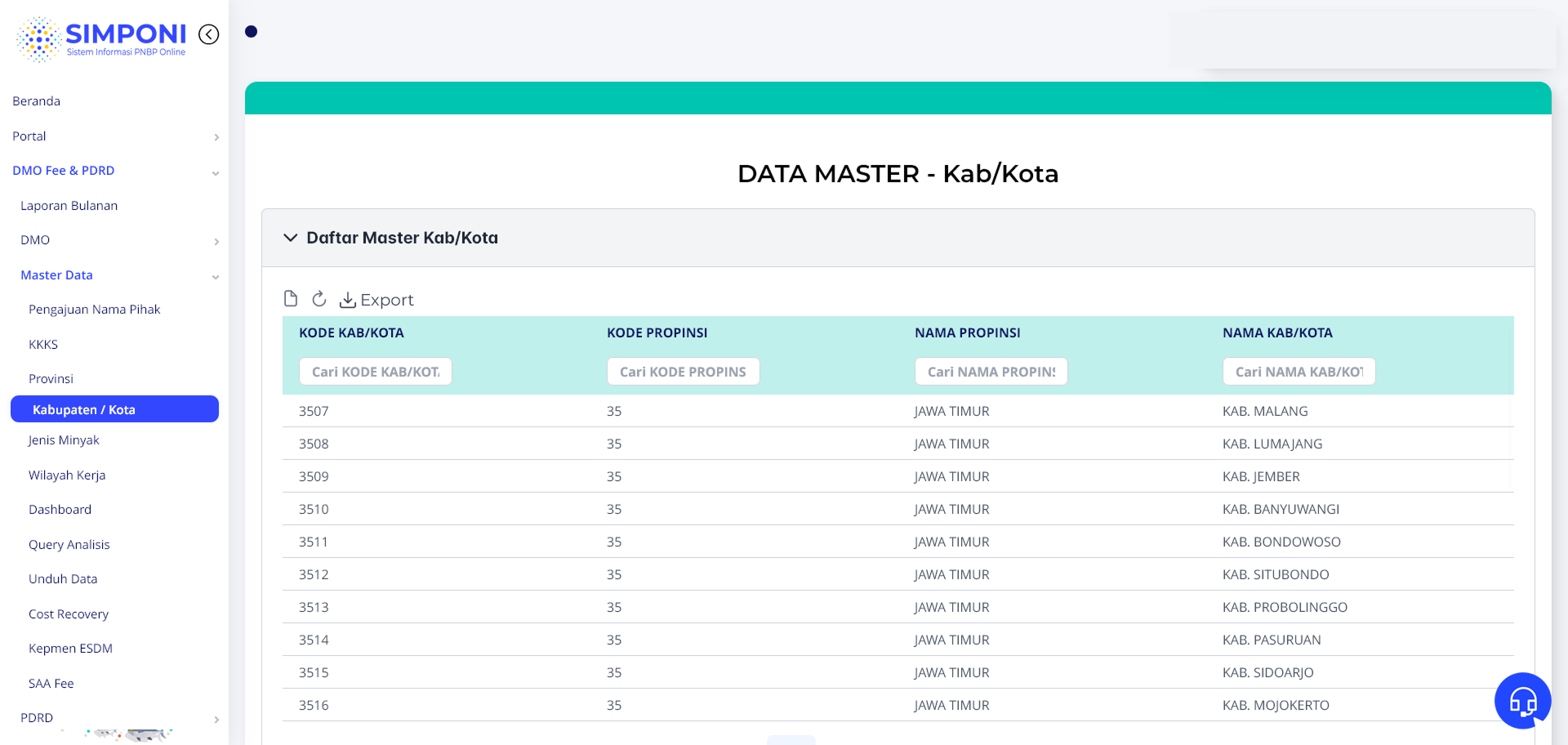 Tampilan Daftar Master Kabupaten / Kota