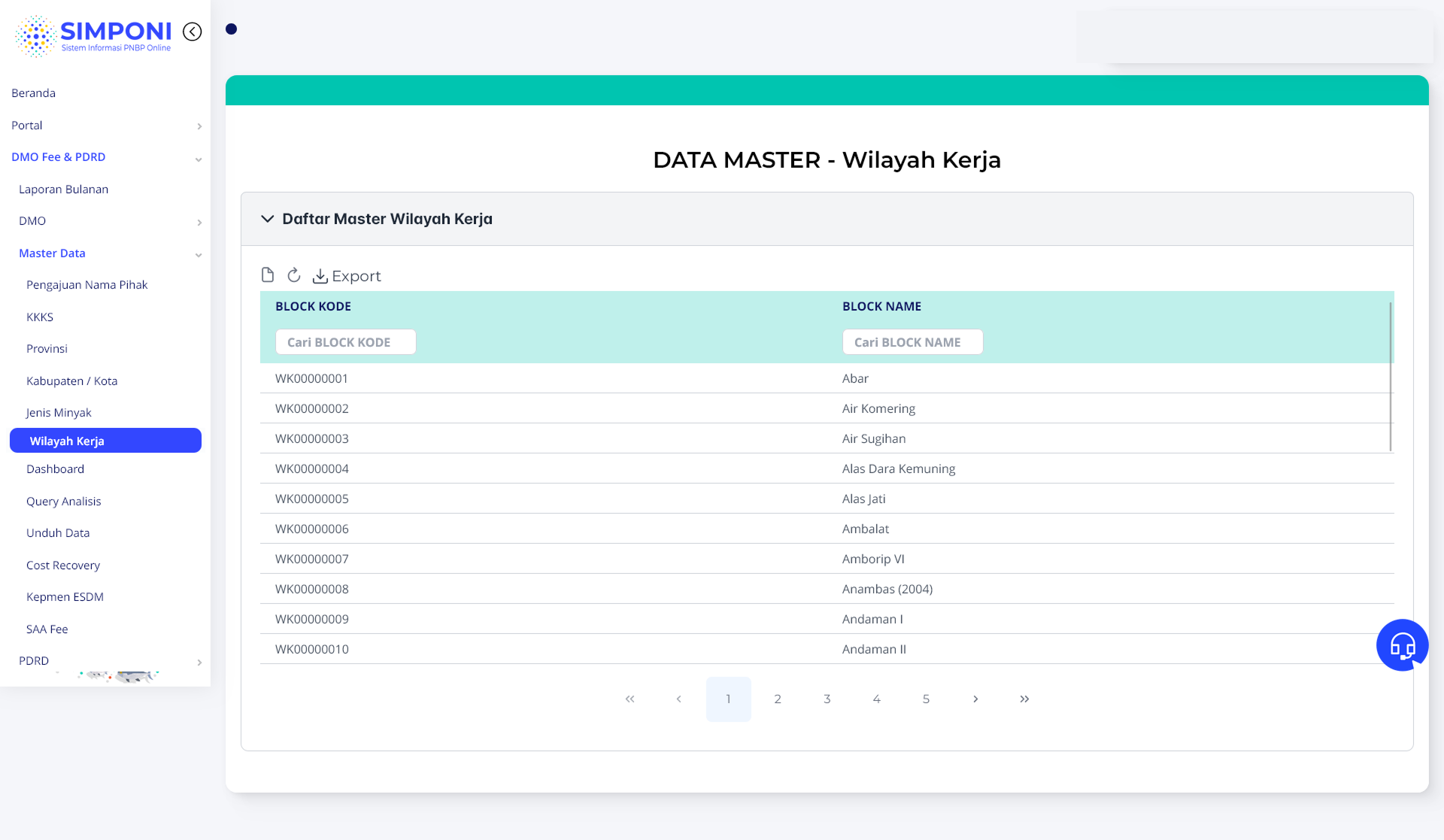 Tampilan Daftar Master Wilayah Kerja