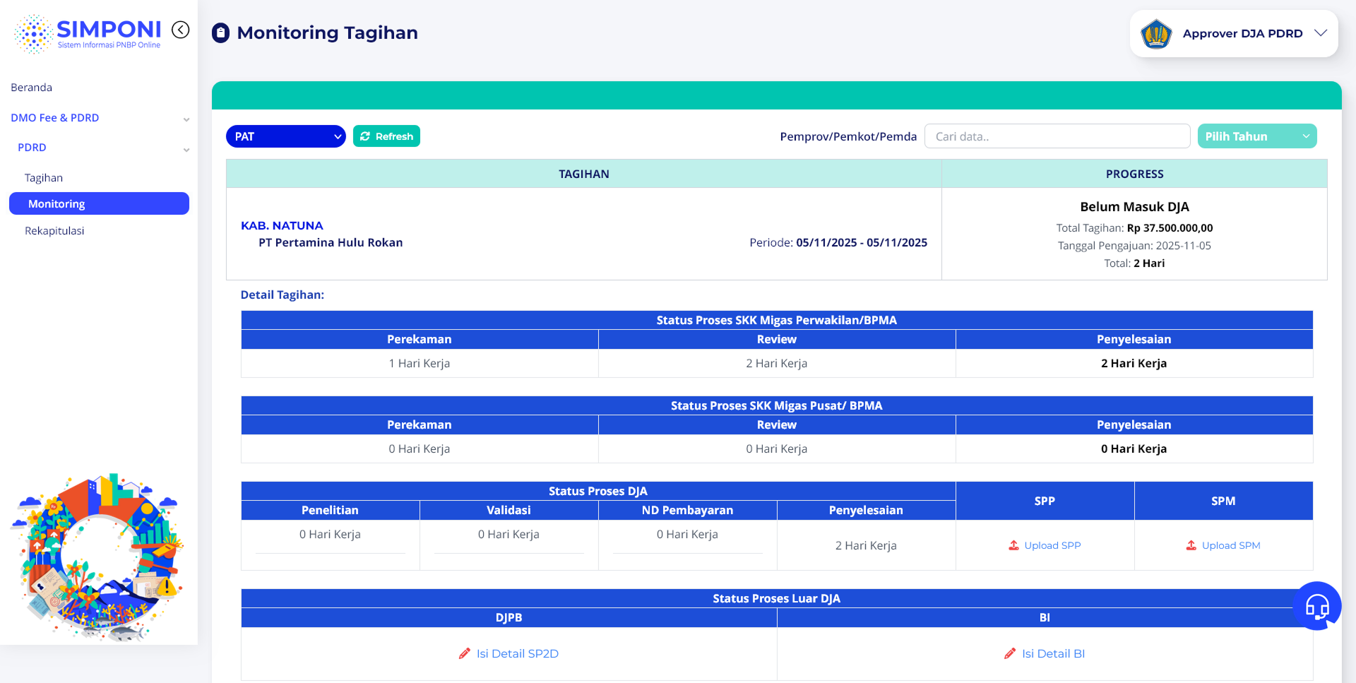 Tampilan Detail Monitoring Tagihan