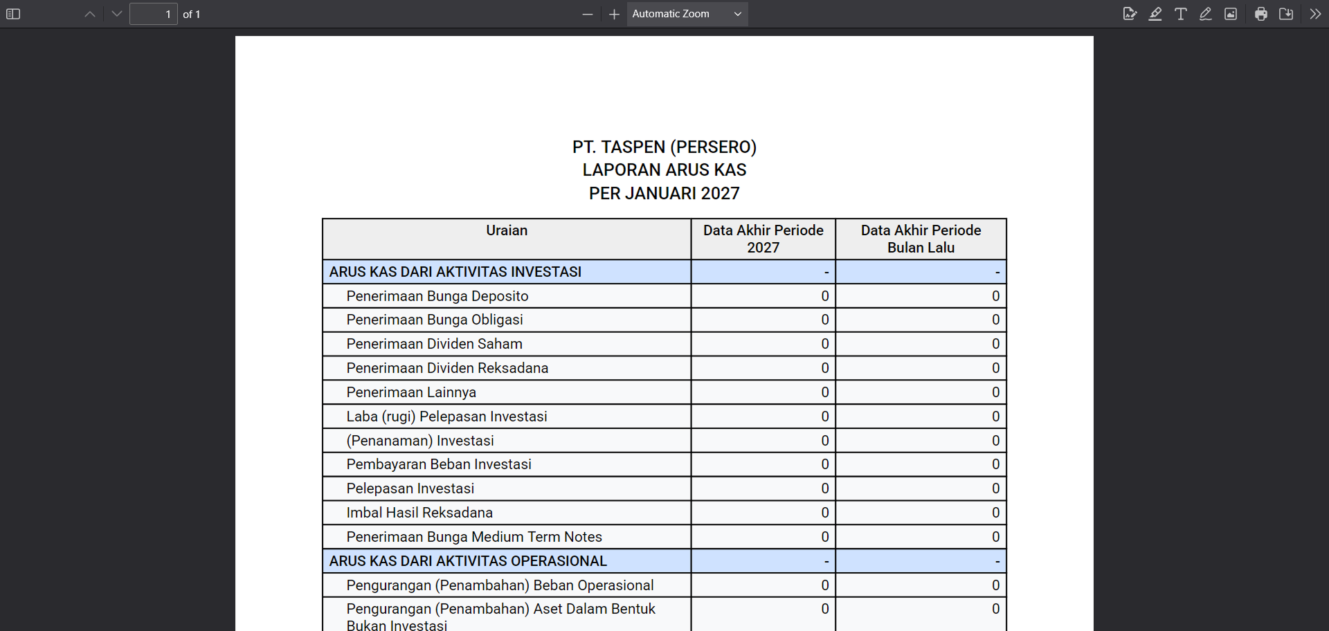 Contoh Hasil Cetak PDF Arus Kas