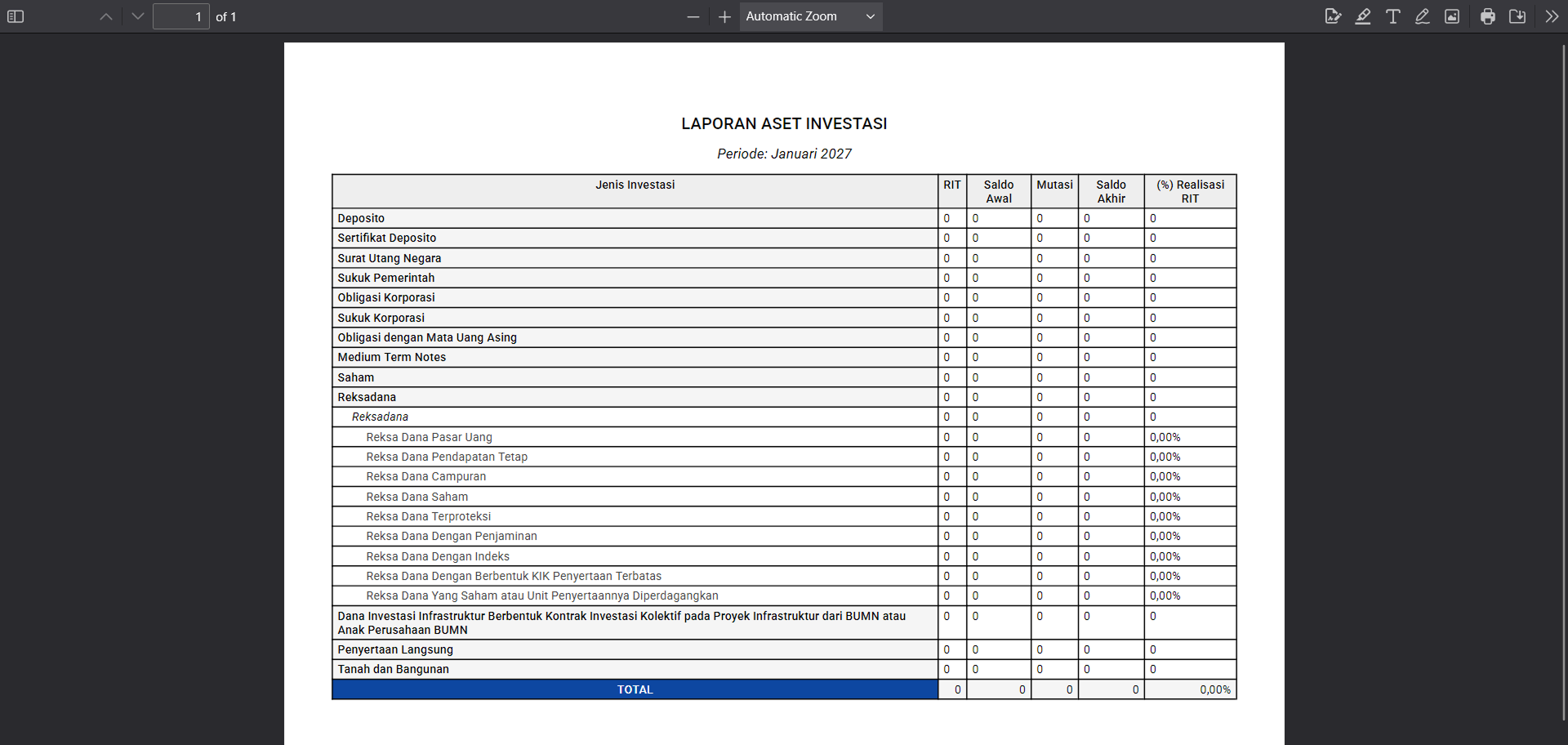 Contah Hasil Cetak PDF Aset Investasi