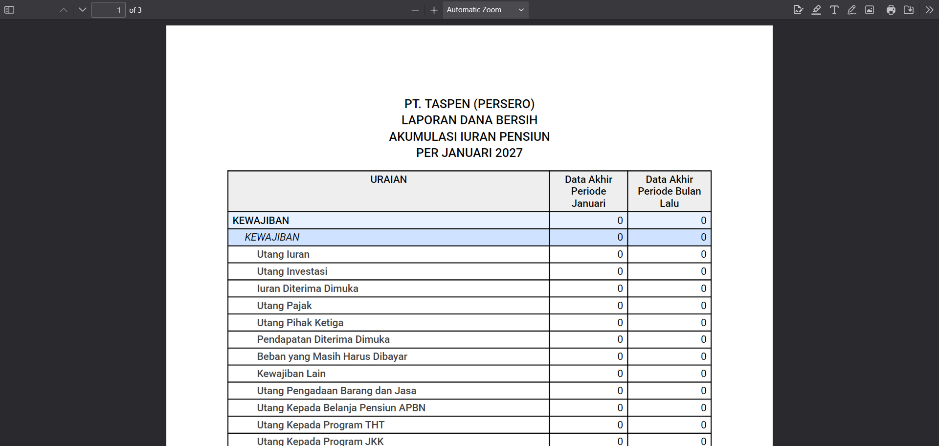 Contoh Hasil Cetak PDF Dana Bersih
