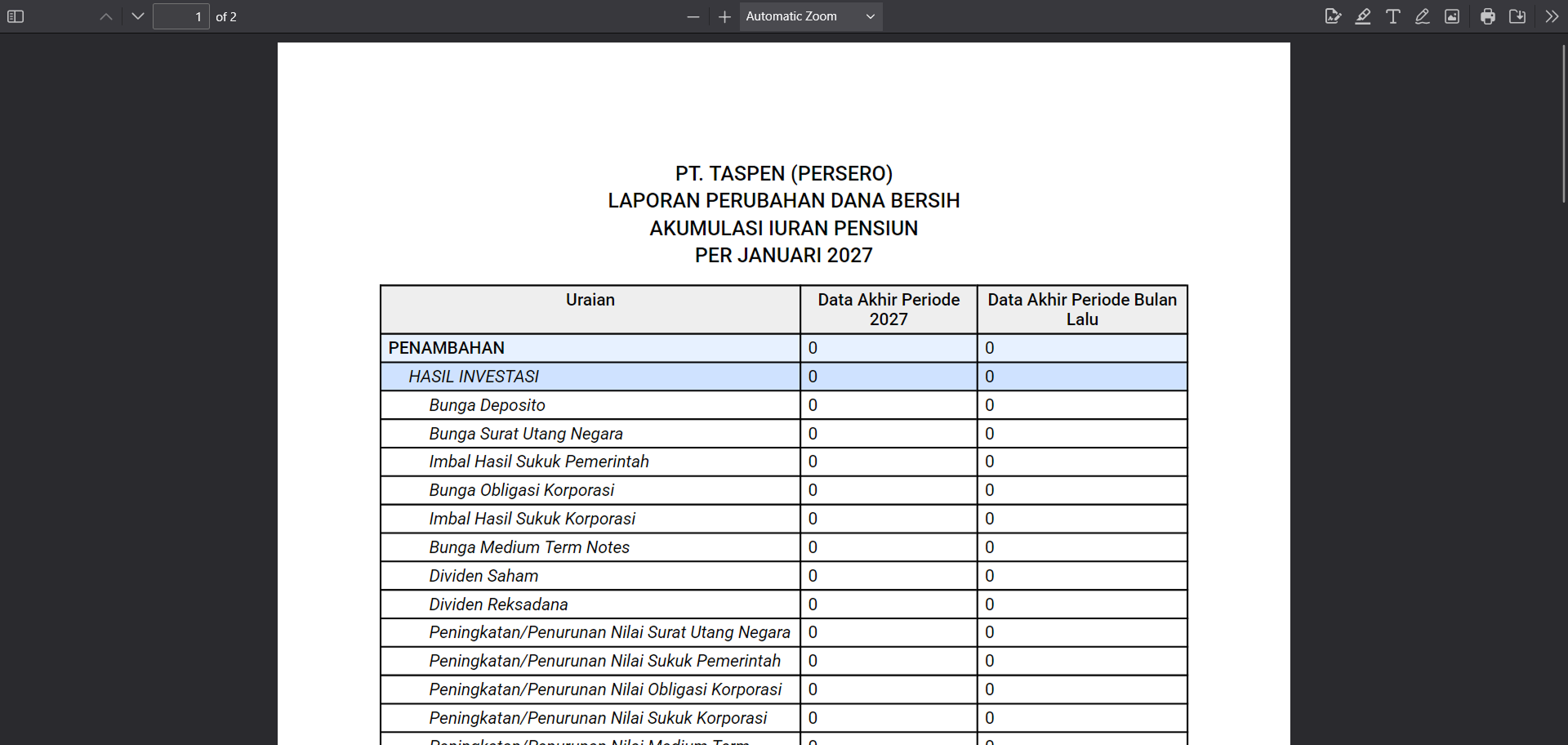 Contoh Hasil Cetak PDF Perubahan Dana Bersih