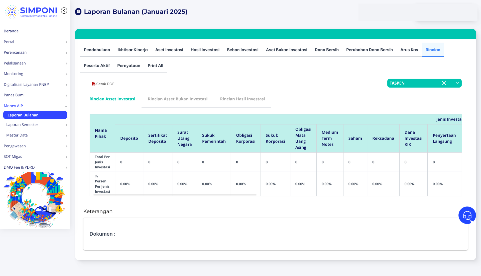 Tampilan Rincian Aset Investasi