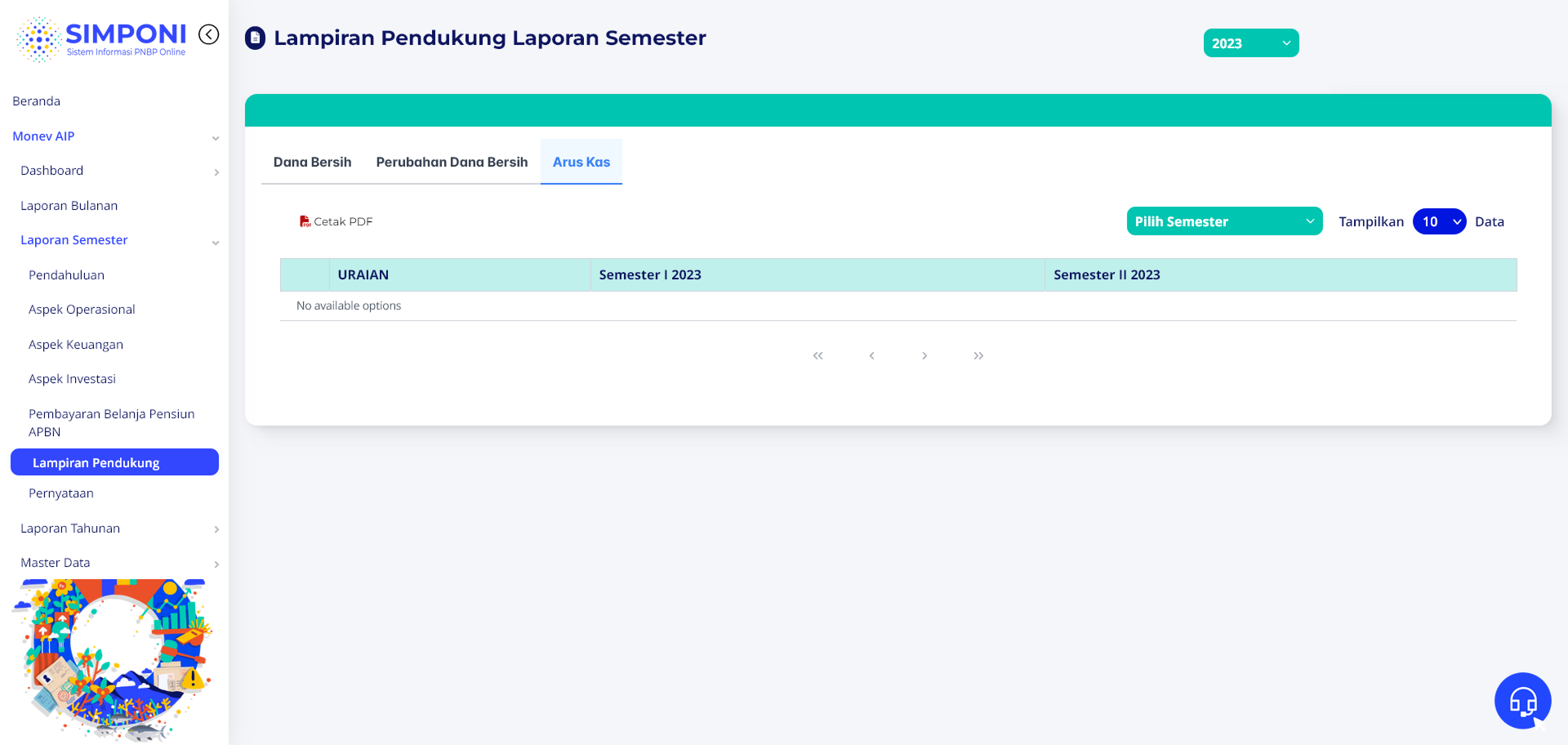 Tampilan Tab Arus Kas (Semester)
