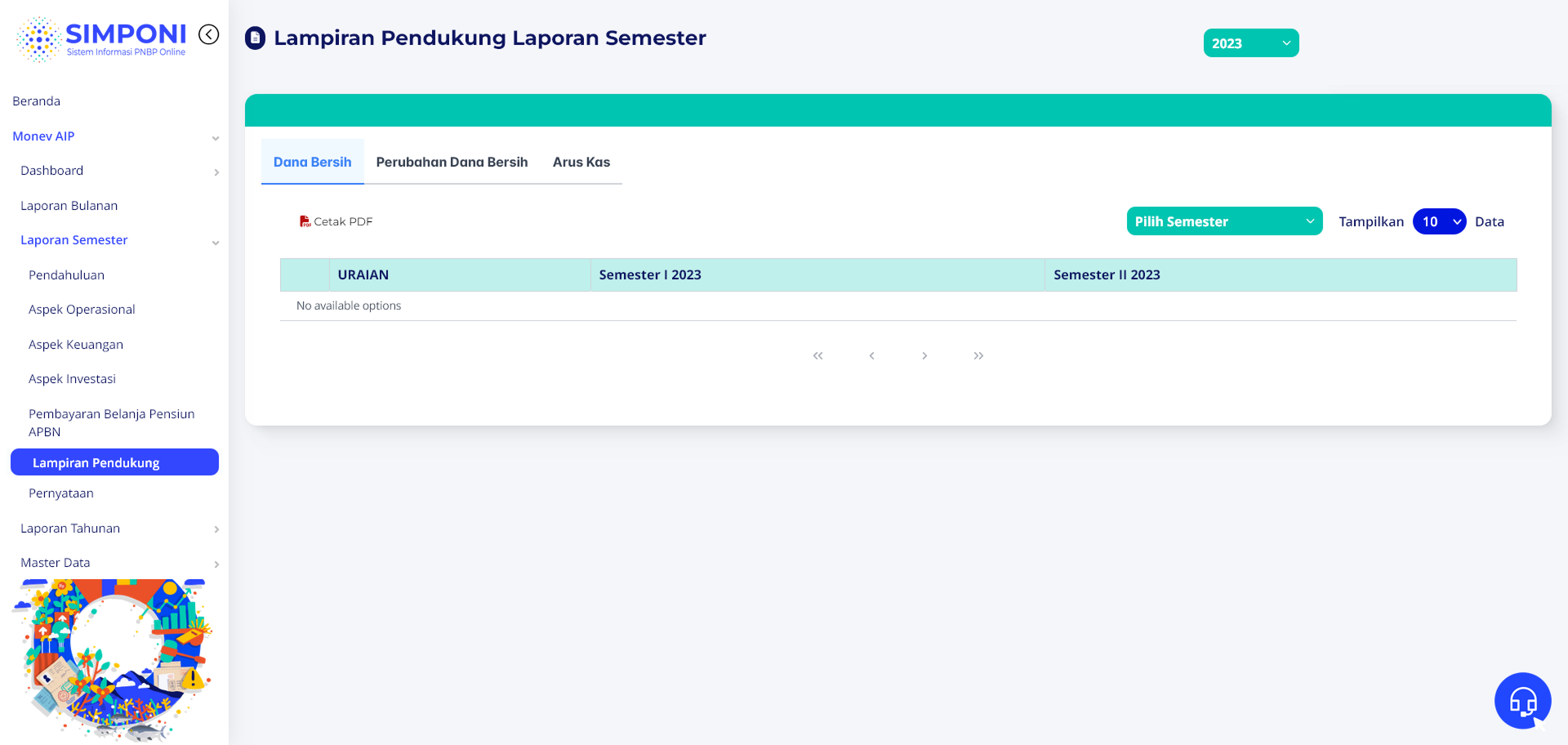 Tampilan Tab Dana Bersih (Semester)