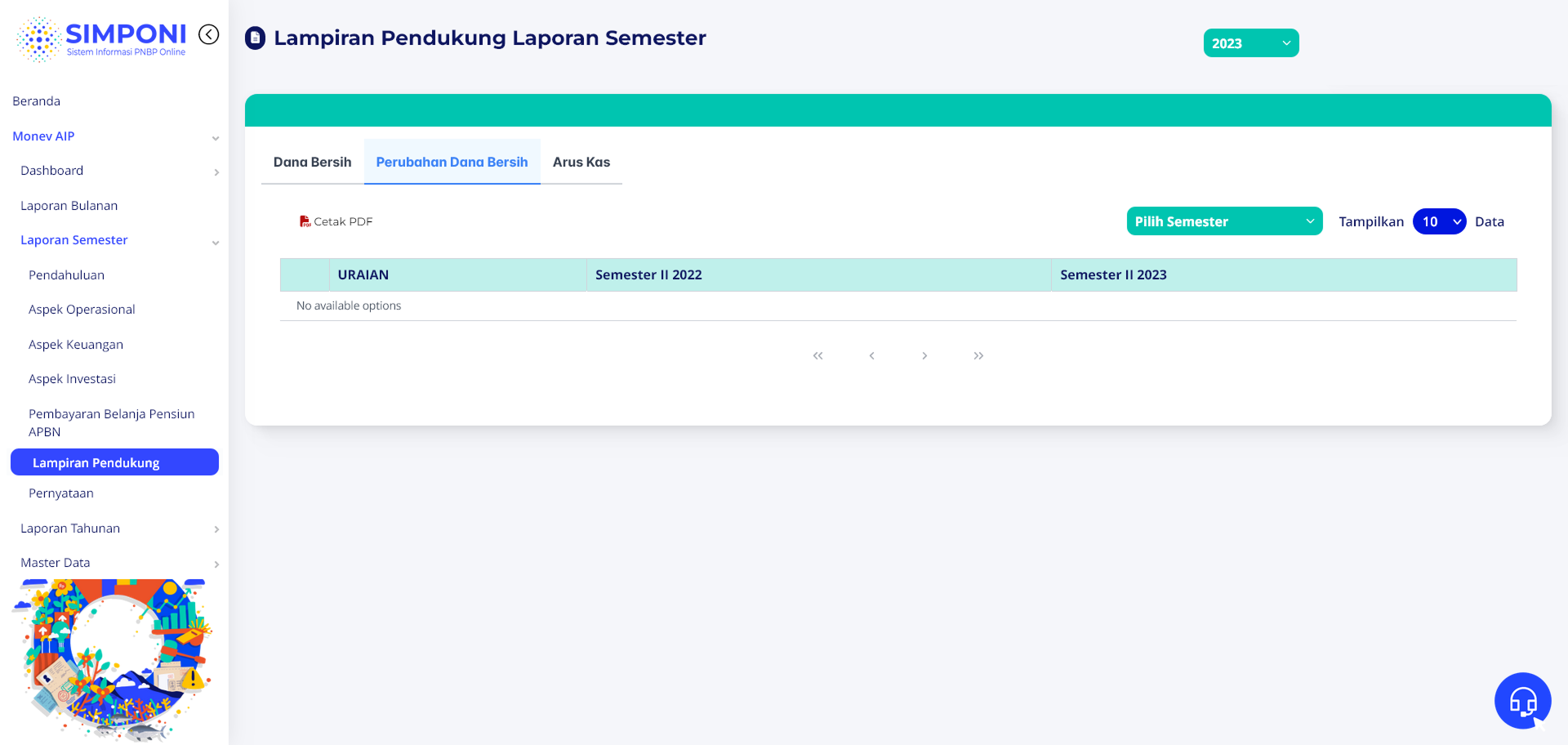 Tampilan Tab Perubahan Dana Bersih (Semester)