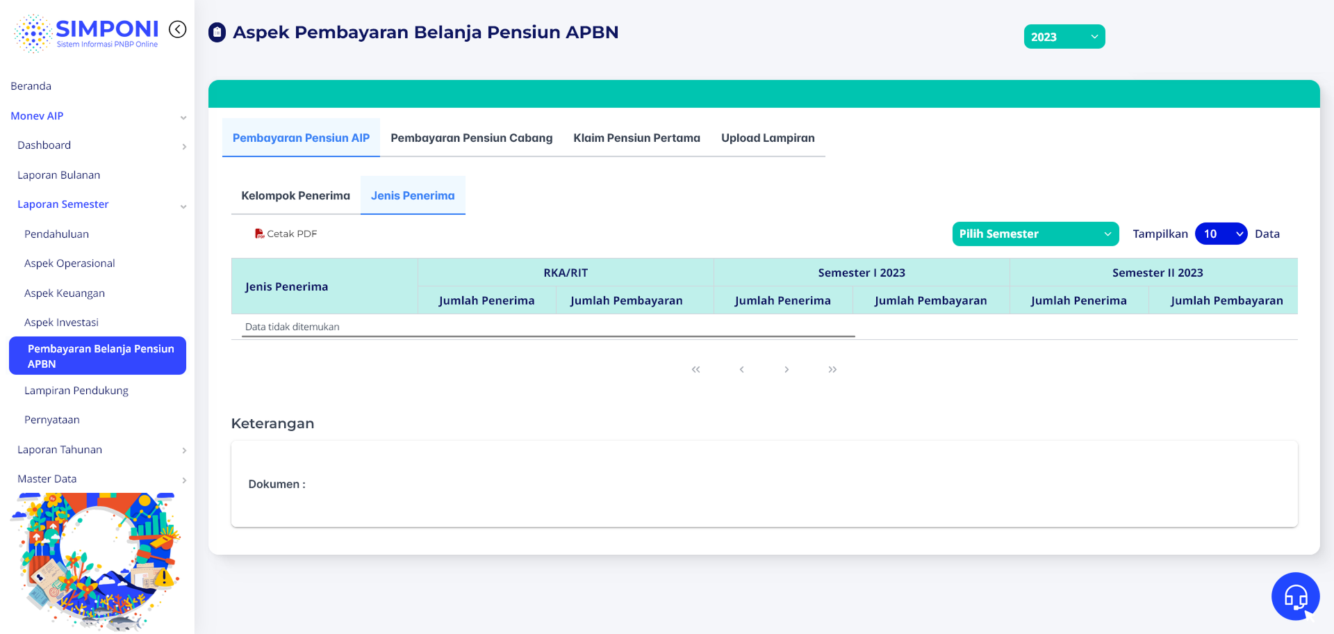 Tampilan Tab Pensiun AIP - Jenis (Semester)