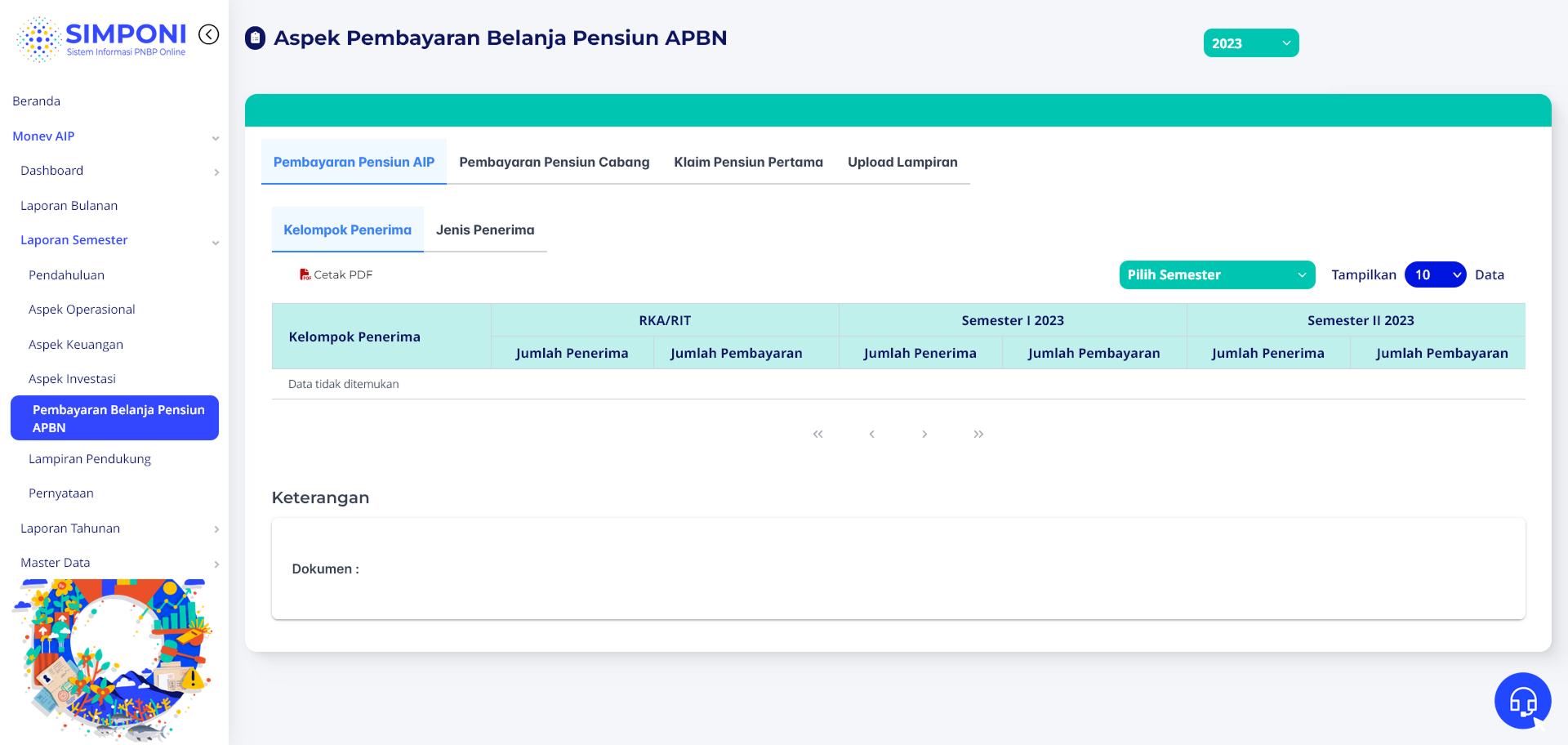 Tampilan Tab Pensiun AIP - Kelompok (Semester)