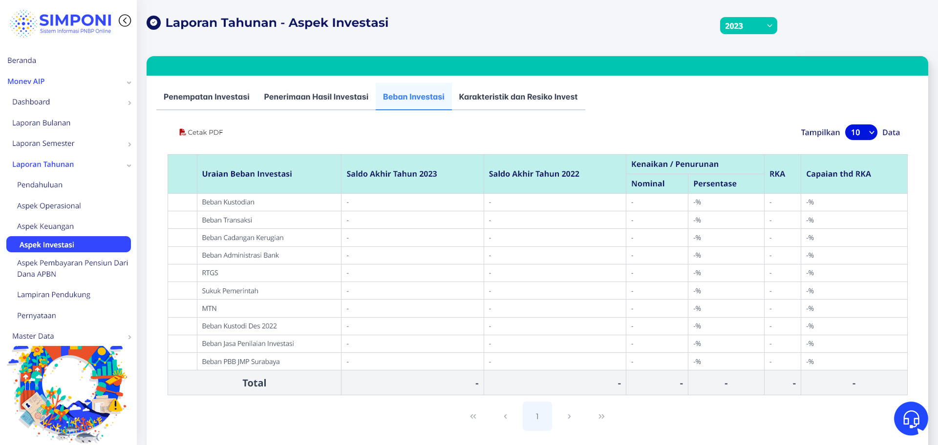 Tampilan Tab Beban Investasi