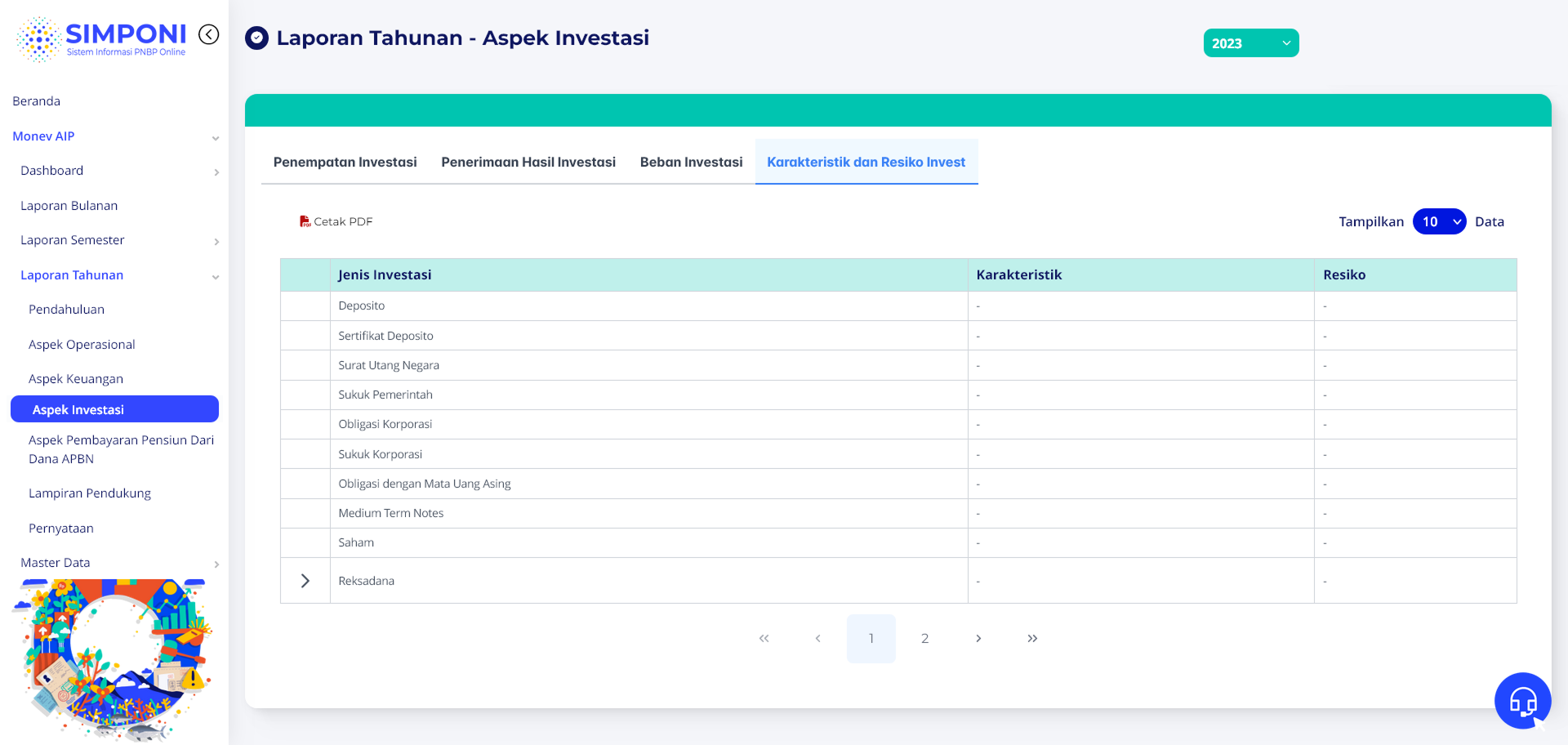 Tampilan Tab Karakteristik dan Resiko Invest