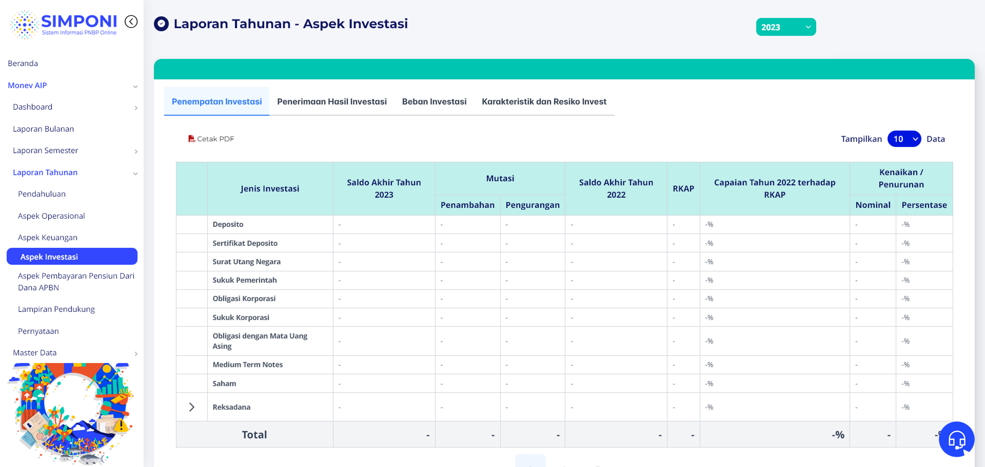 Tampilan Tab Penempatan Investasi