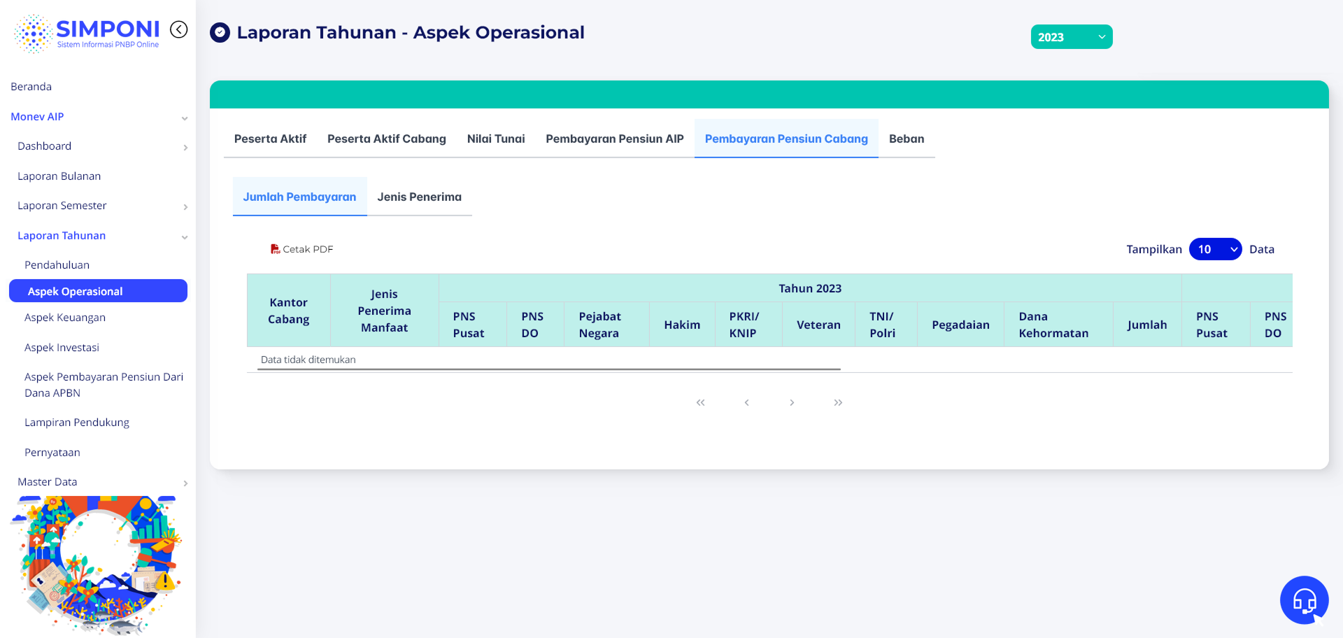 Tampilan Tab Pembayaran Pensiun AIP - Jenis