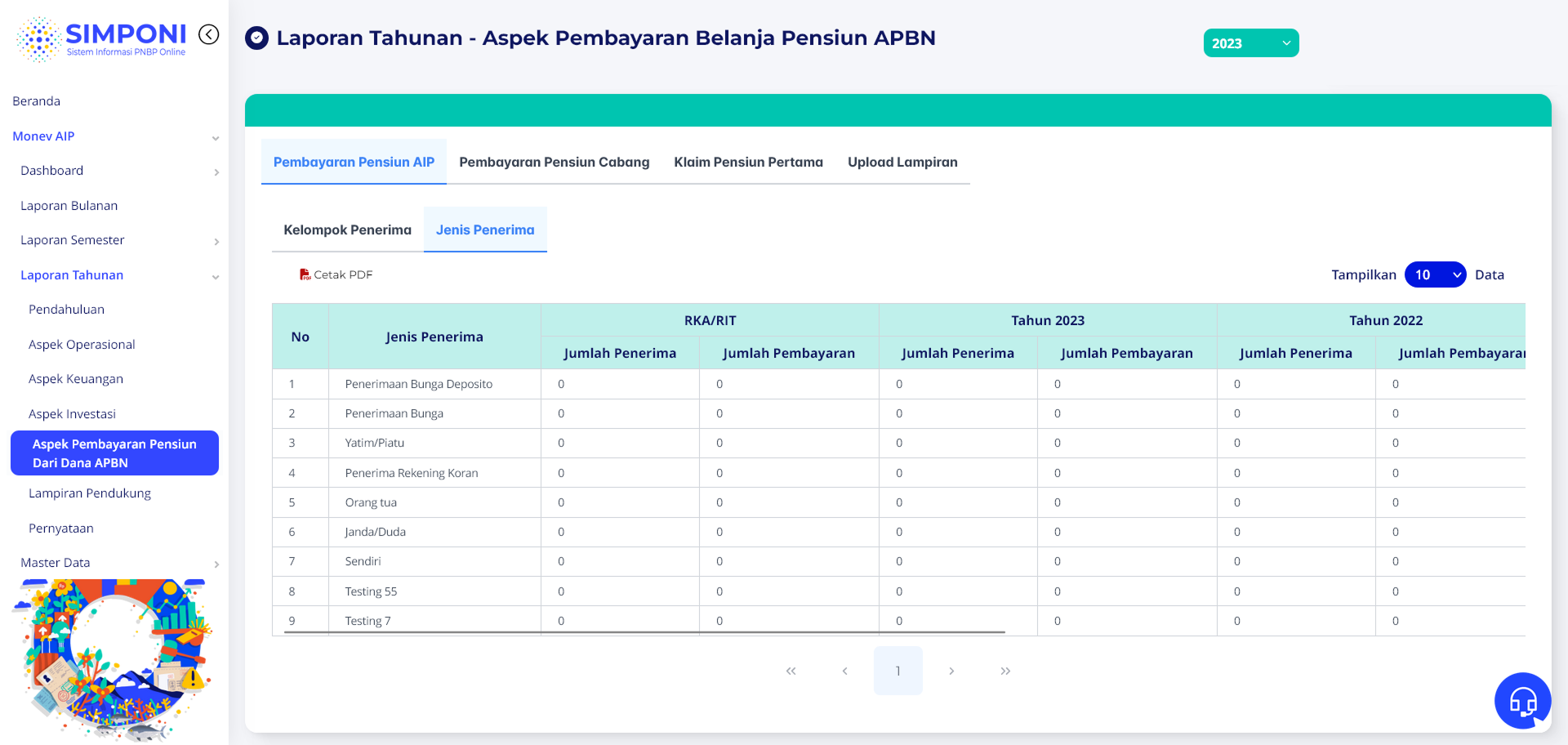 Tampilan Tab Pensiun AIP - Jenis