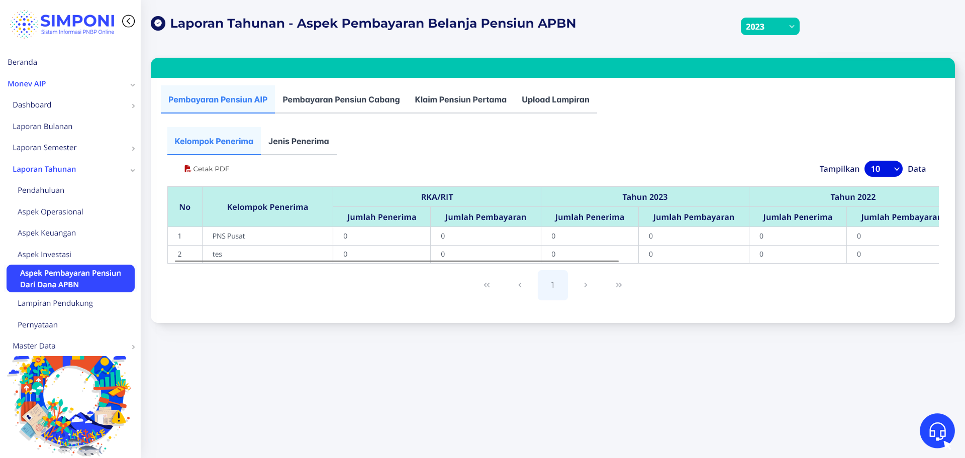 Tampilan Tab Pensiun AIP - Kelompok