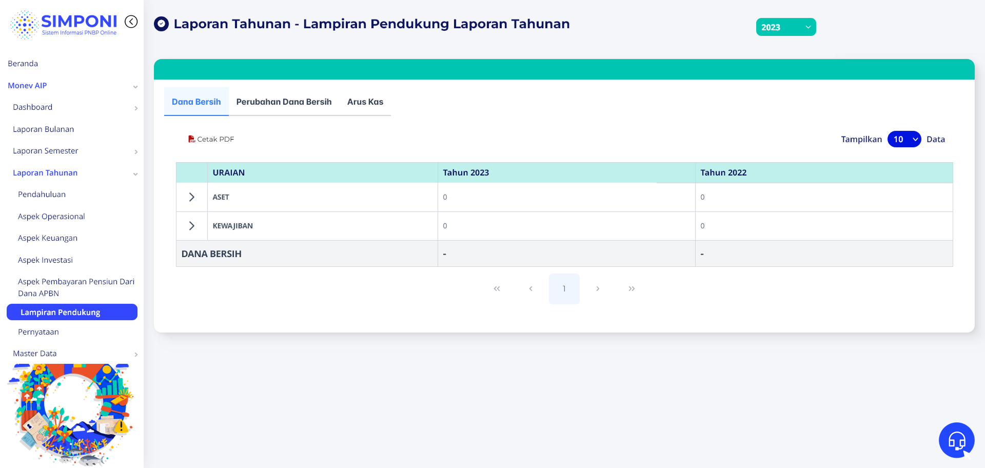 Tampilan Tab Dana Bersih