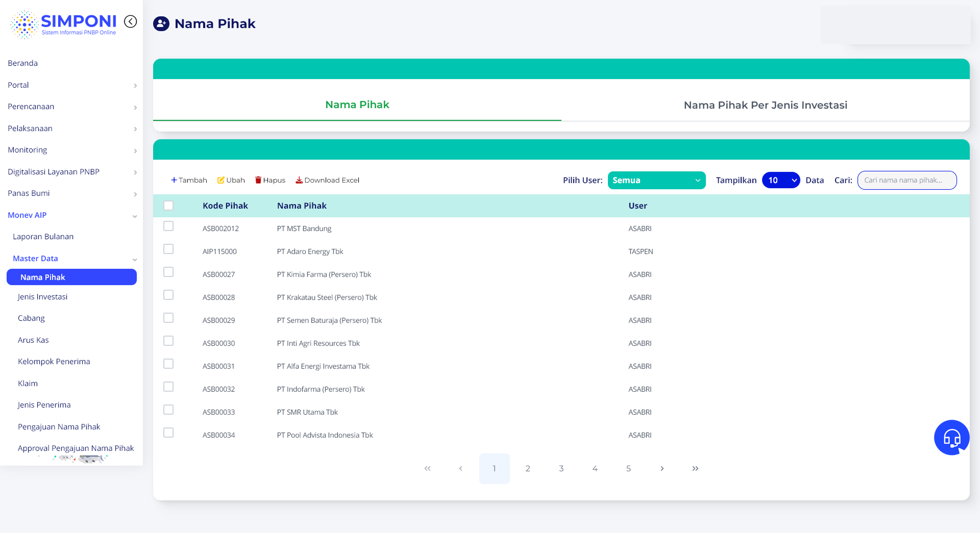 Tampilan Daftar Nama Pihak