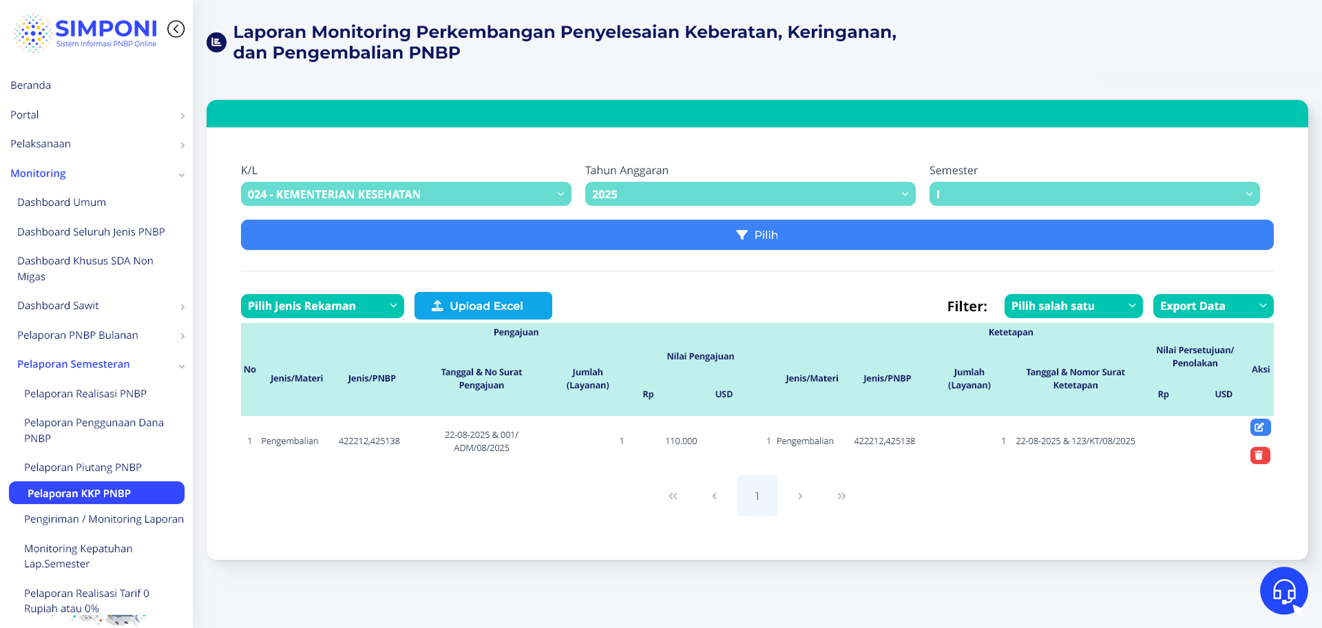 Tampilan Utama Pelaporan KKP PNBP