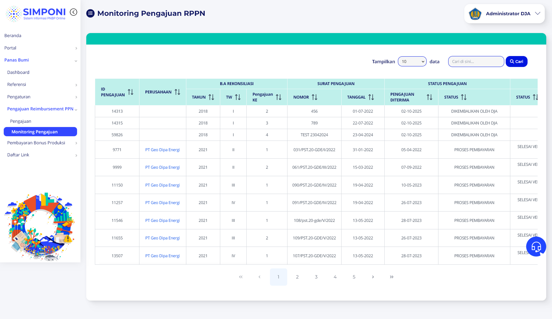 Tampilan Daftar Monitoring