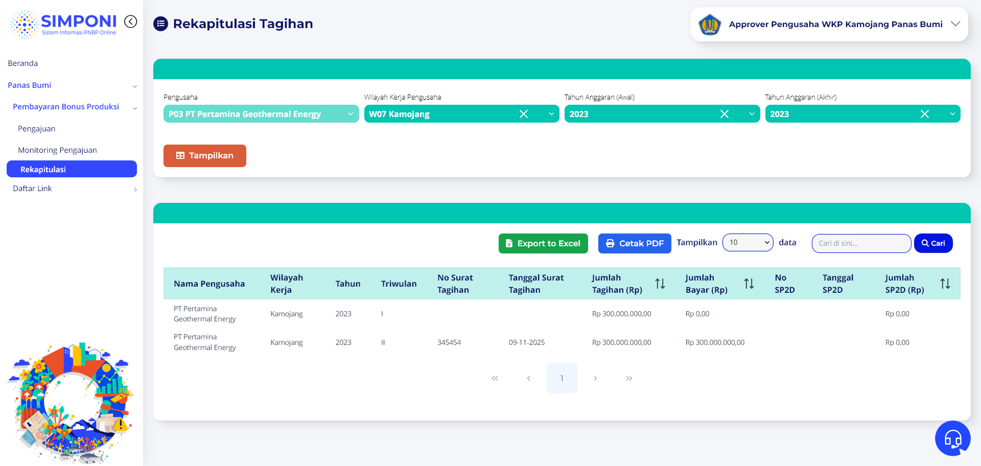 Tampilan Daftar Rekapitulasi