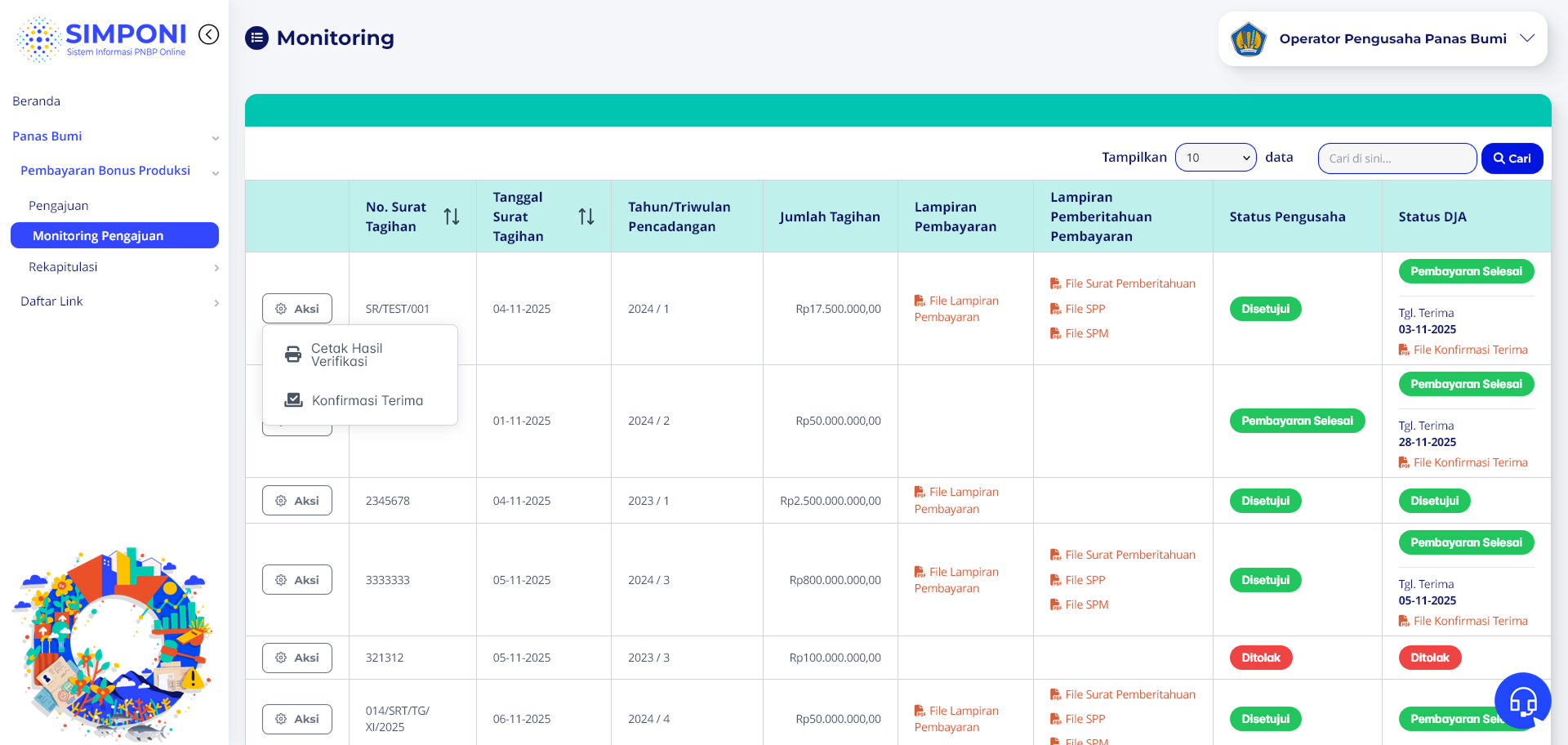 Tampilan Daftar Monitoring Bonus Produksi