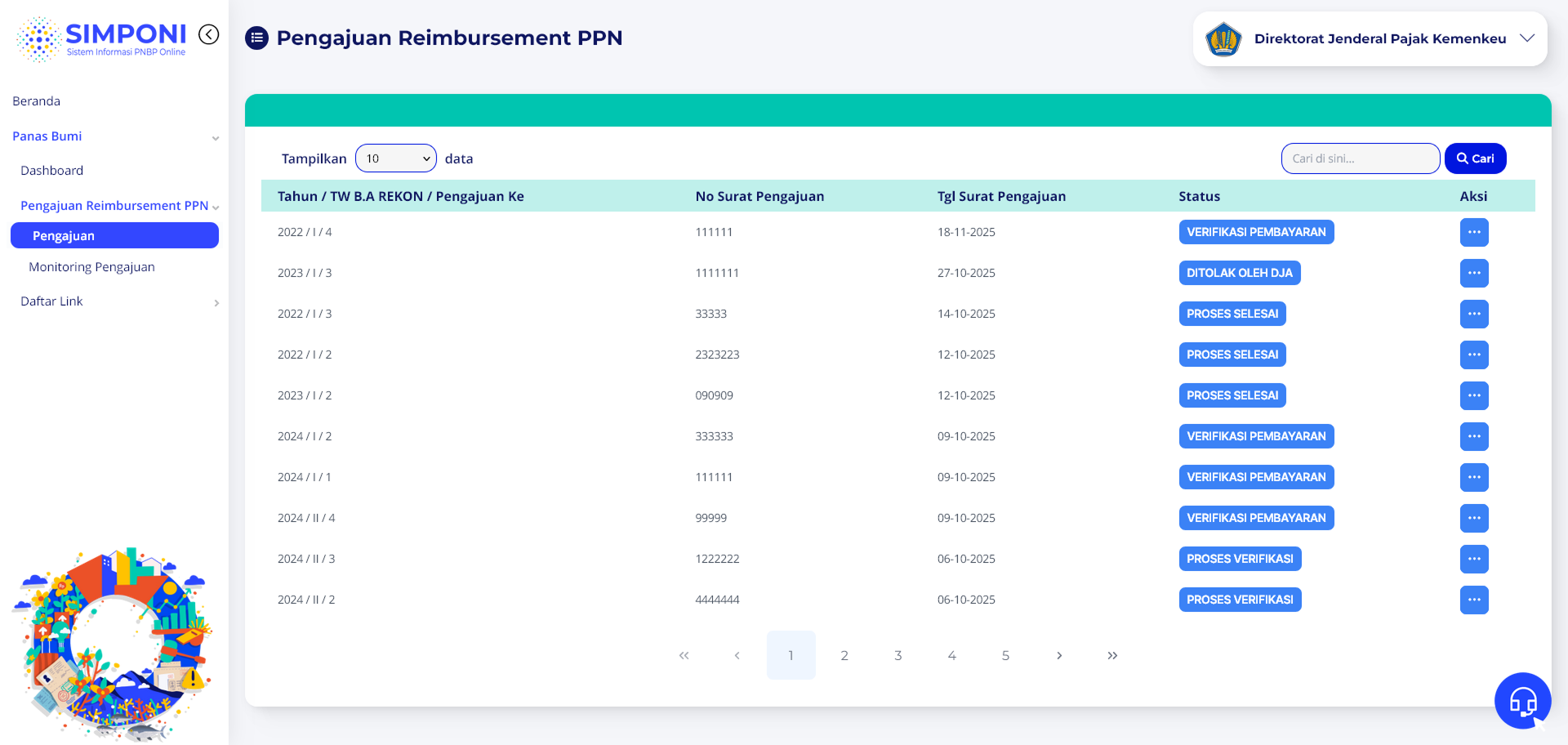 Tampilan Daftar Pengajuan DJP