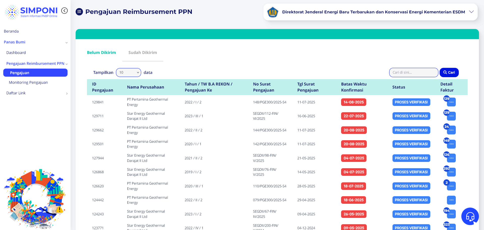 Tampilan Daftar Pengajuan EBTKE