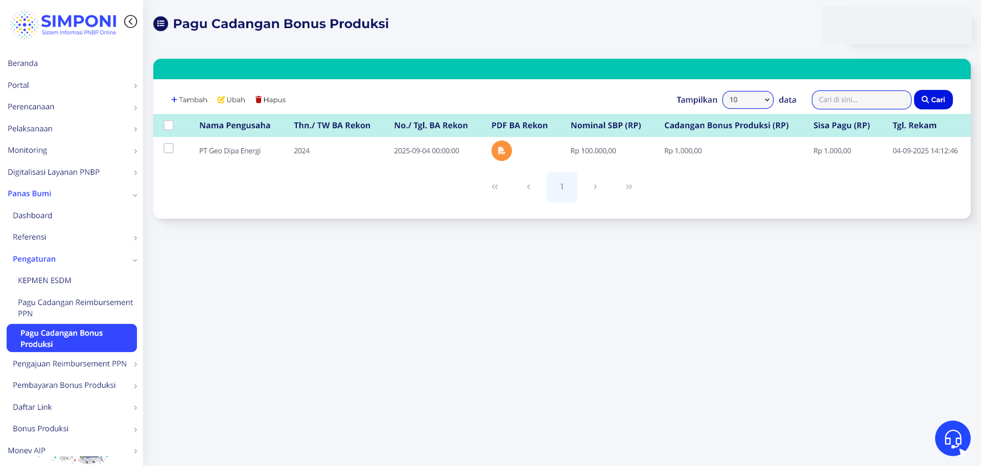 Tampilan Daftar Pagu Cadangan Bonus Produksi