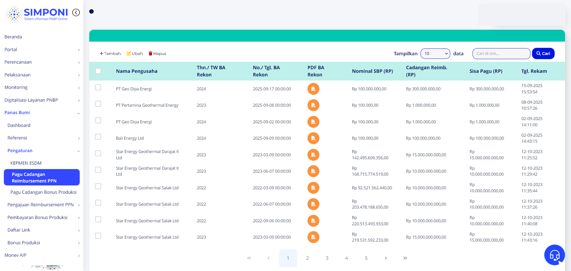 Tampilan Daftar Pagu Cadangan Reimbursement PPN