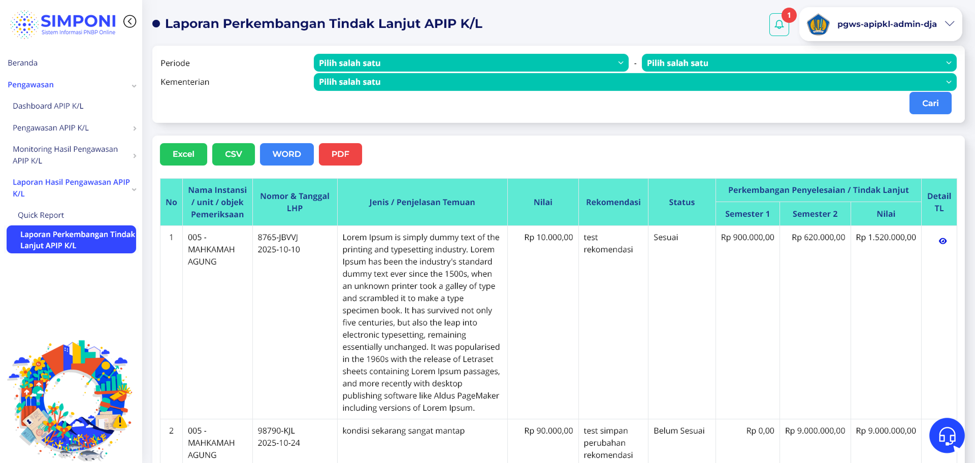Tampilan Halaman Laporan (Role Admin Ditpotwas)
