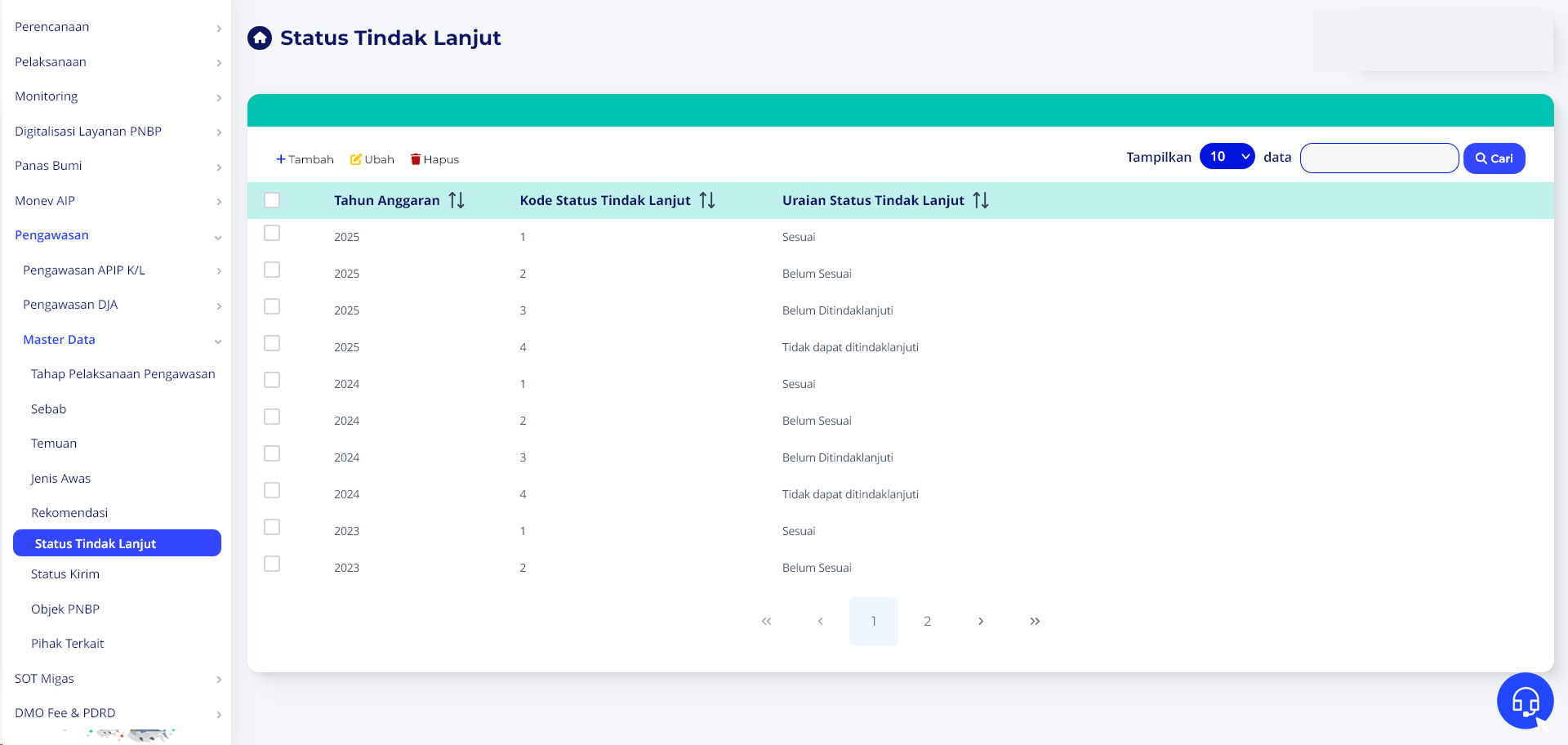 Tampilan Daftar Status Tindak Lanjut