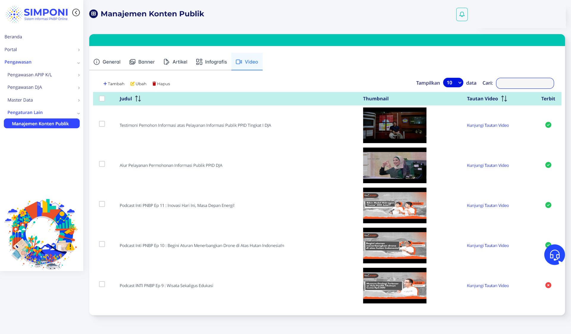 Tampilan Tab Video