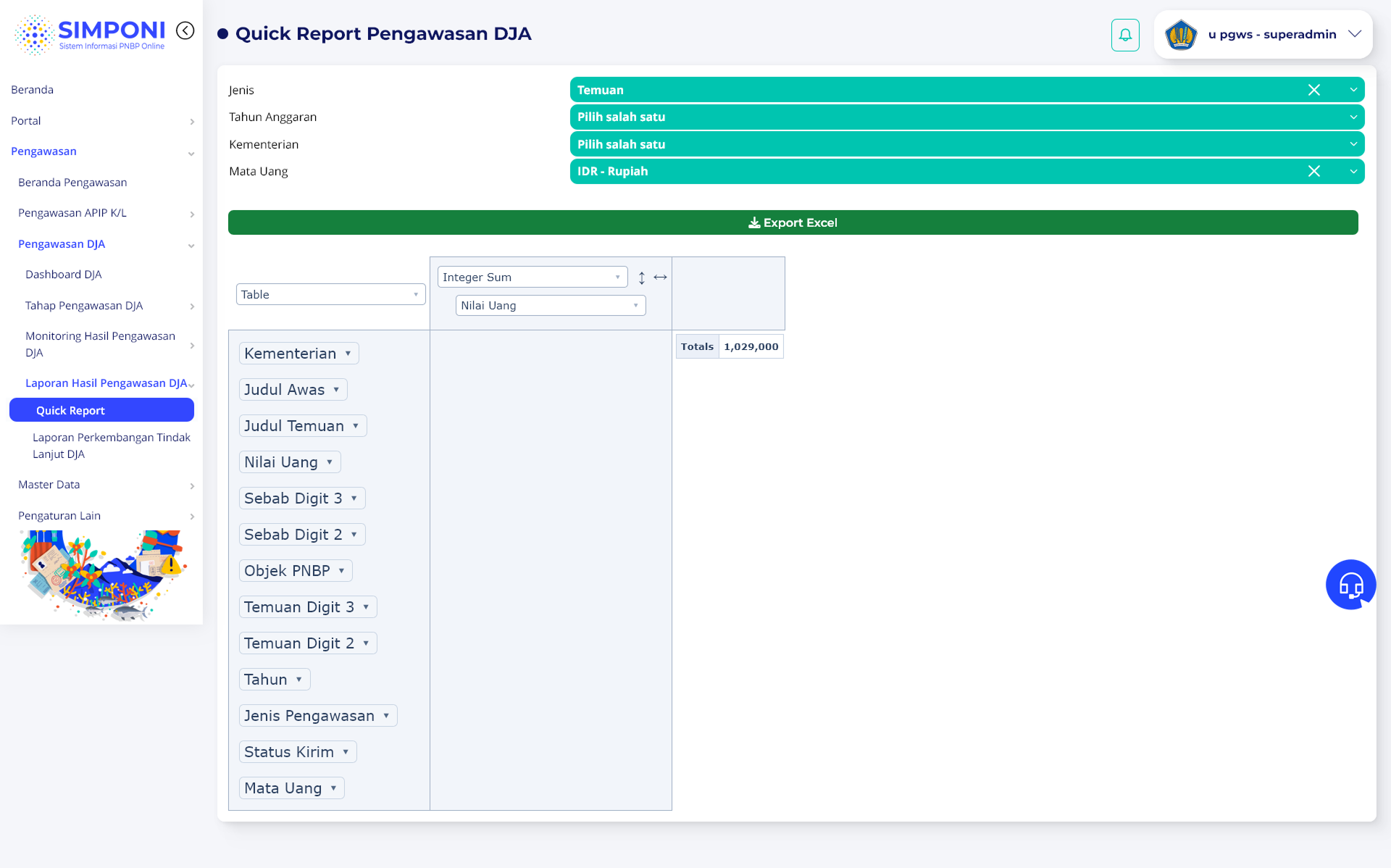 Tampilan Quick Report Pengawasan DJA